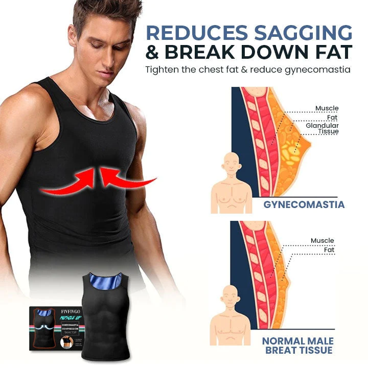 Fivfivgo™-Gynecomastia-MuscleUp-Compression-Tank-Top5